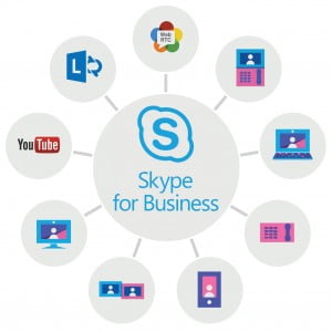 Skype for Business